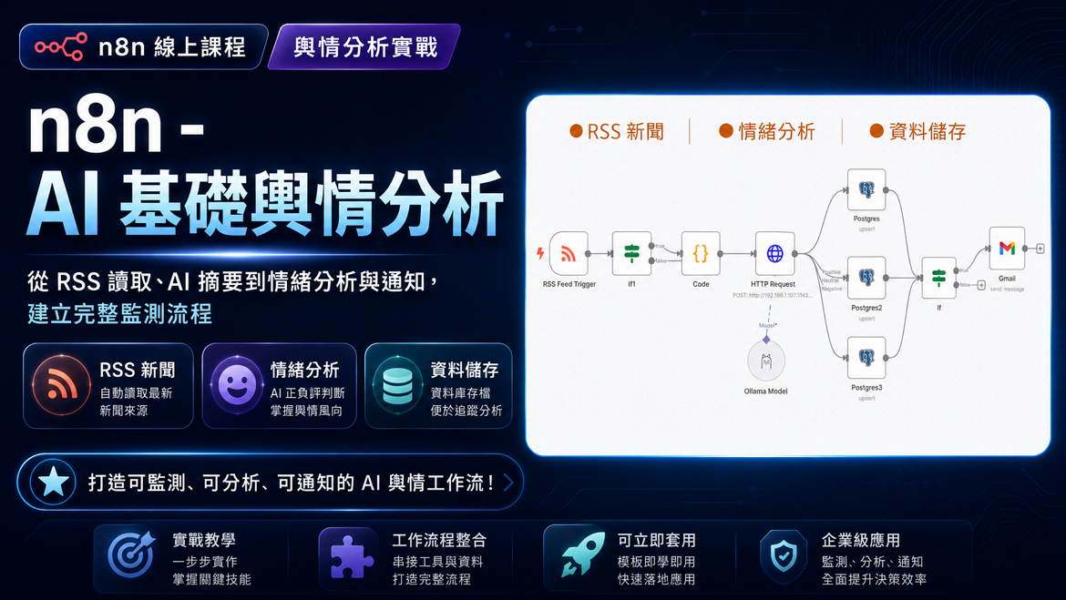 從零打造企業級AI自動化：n8n+AI Agent實戰全攻略，成為無可取代的人才_13