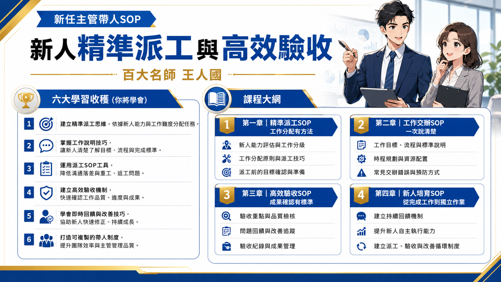 新任主管帶人SOP-新人派精準派工與高效驗收_1