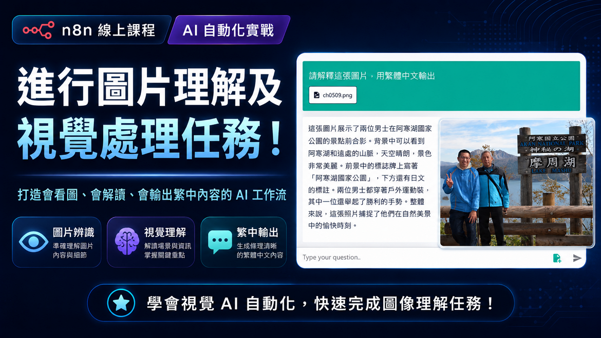 從零打造企業級AI自動化：n8n+AI Agent實戰全攻略，成為無可取代的人才_6