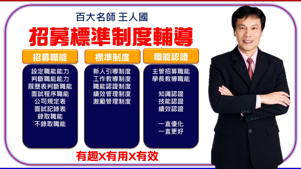 【找對人】精準職能招募標準化制度輔導_1