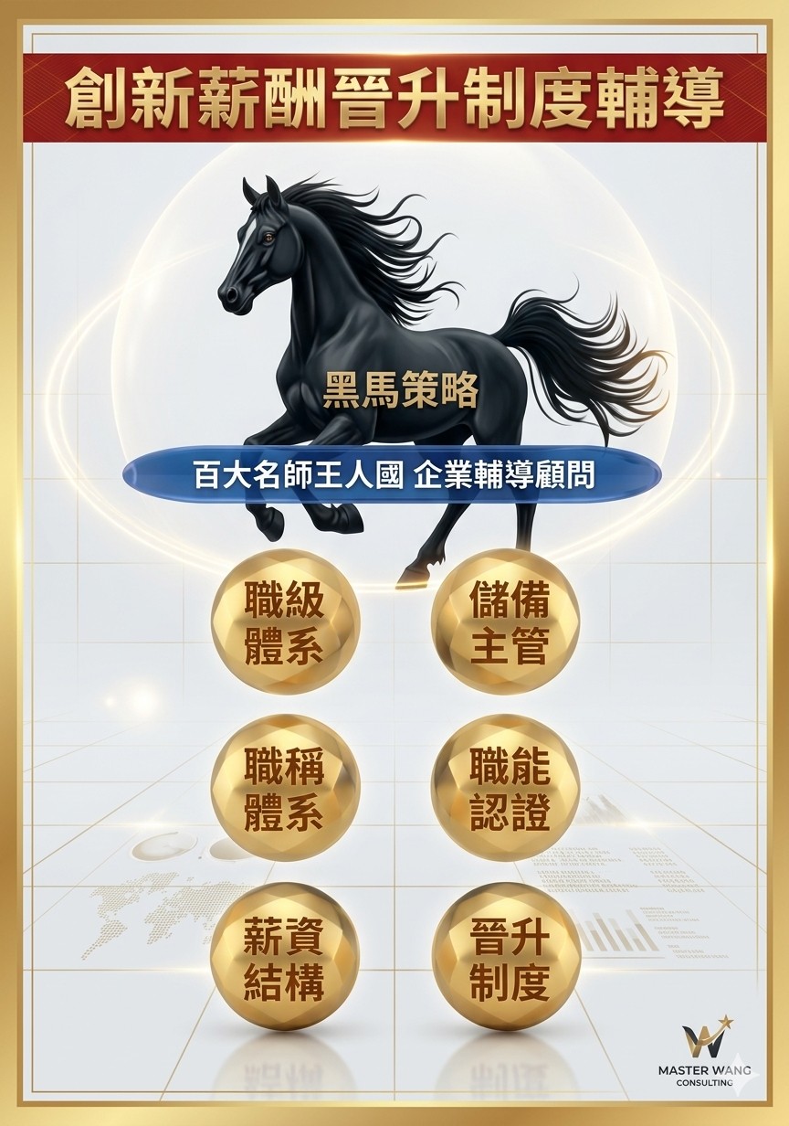 【沒有不可能】創新薪酬職能晉升制度輔導_1
