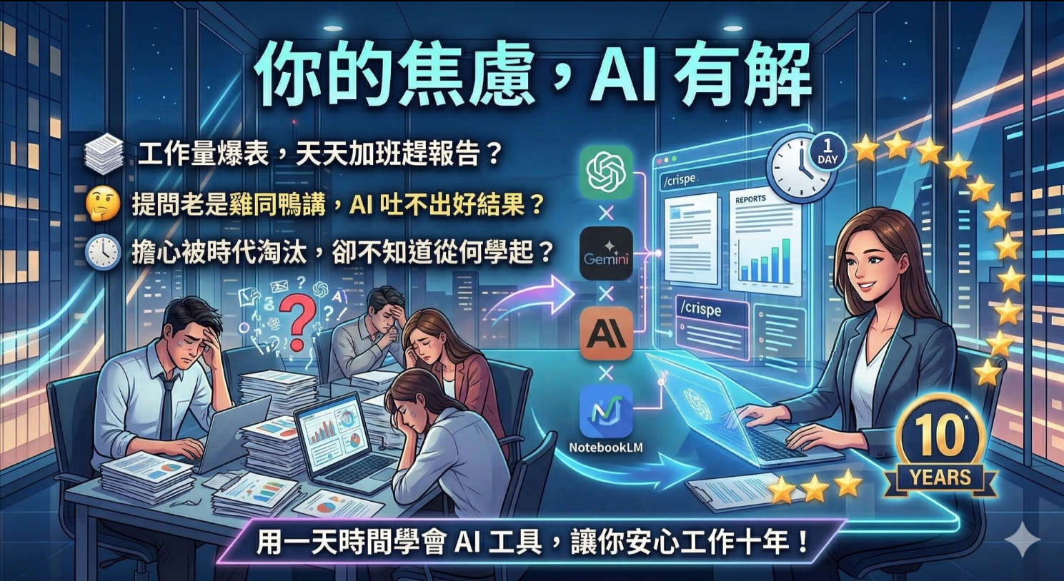 職場生存術：ChatGPT x 超級AI神器立即上手指南_2