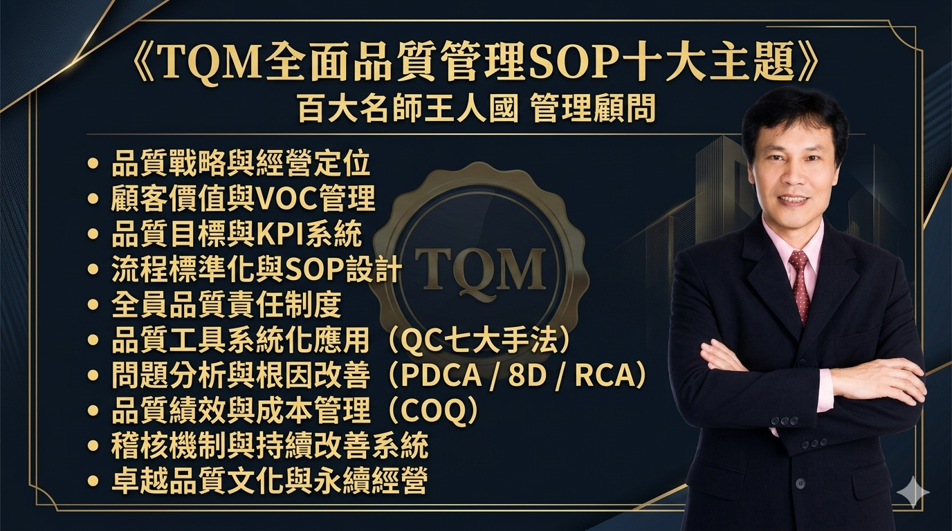 TQM全面品質管理SOP   1品質理念建立_1