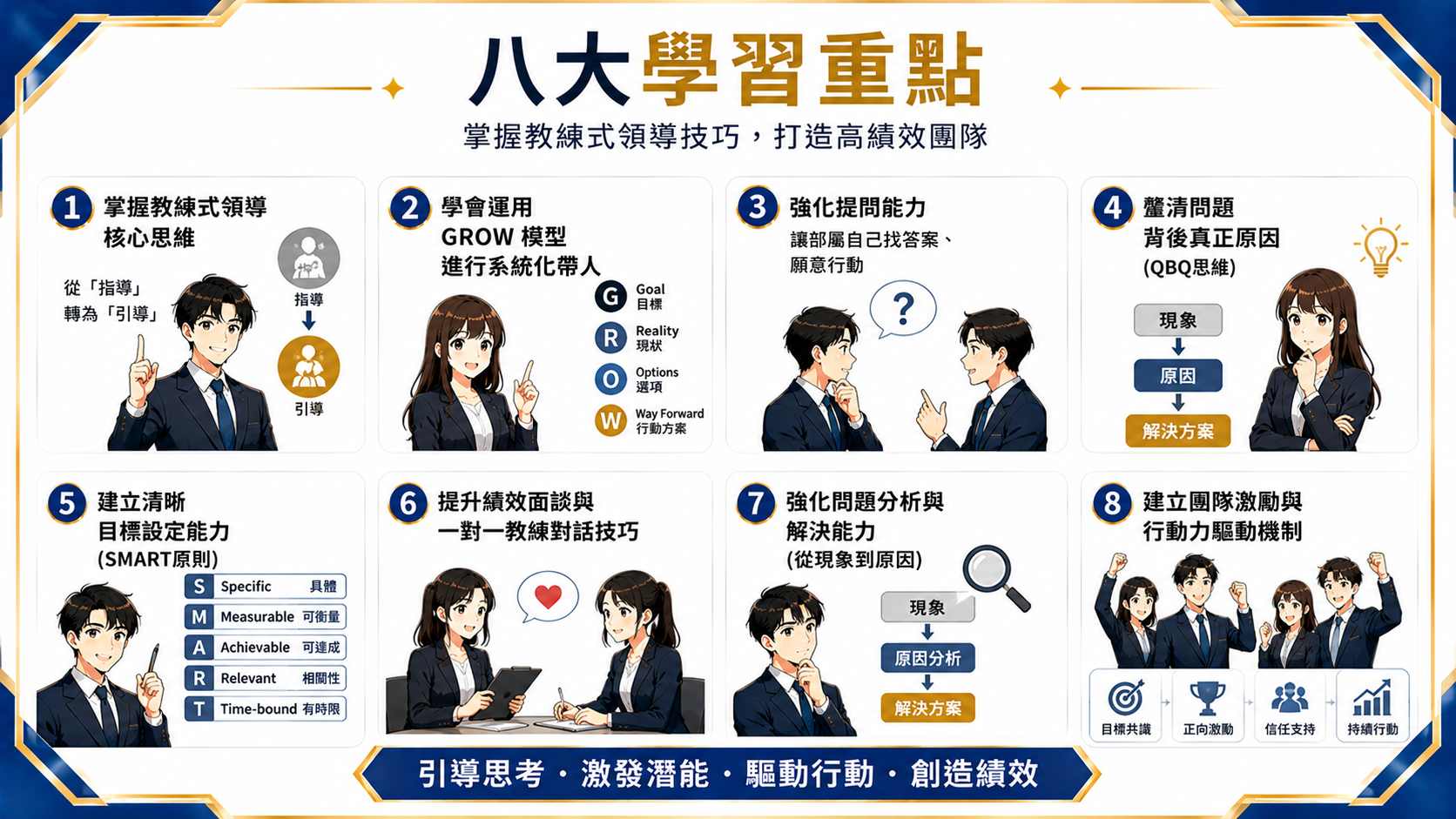 教練式領導力_1