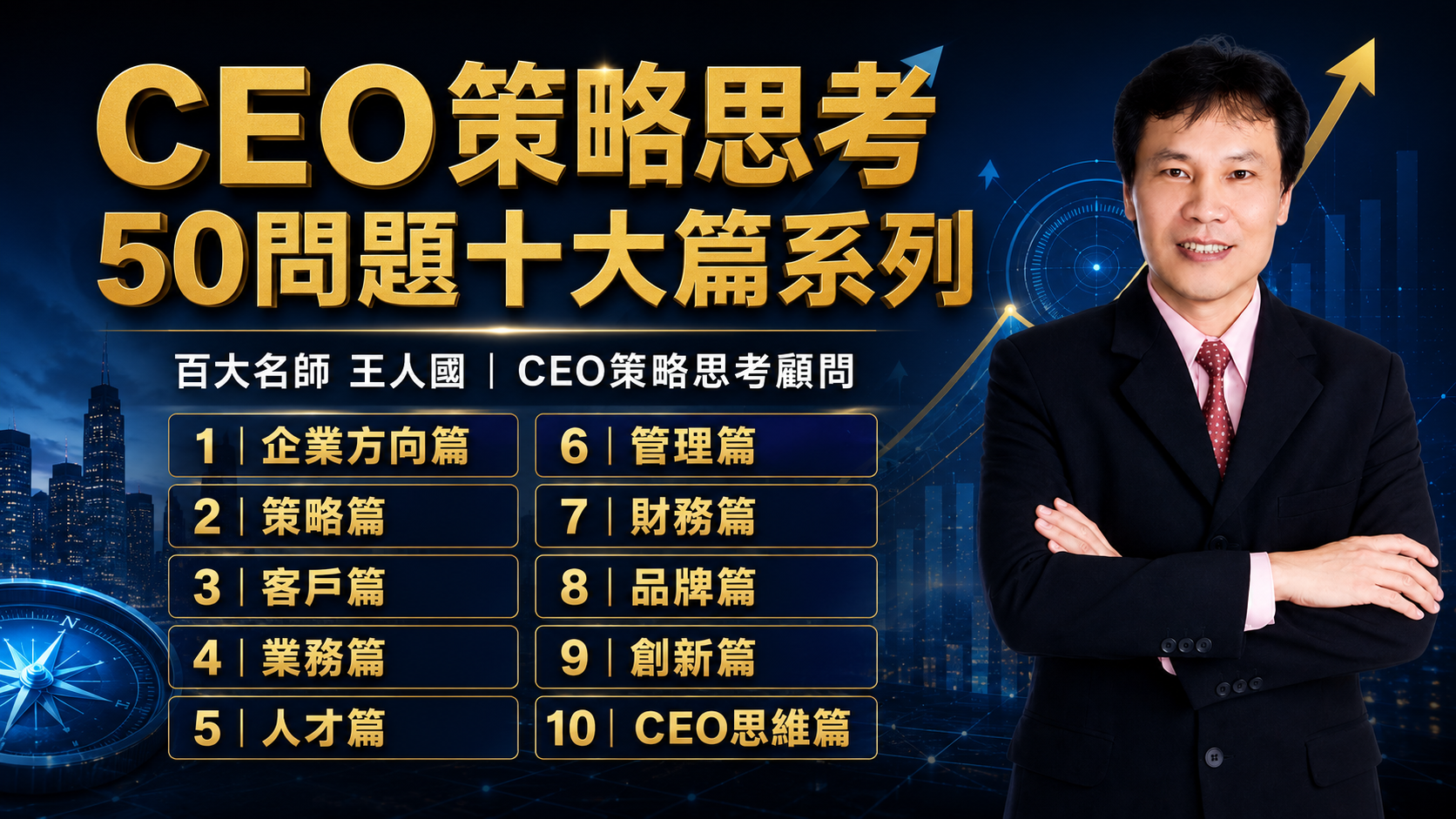 CEO策略50問   1企業方向篇_1