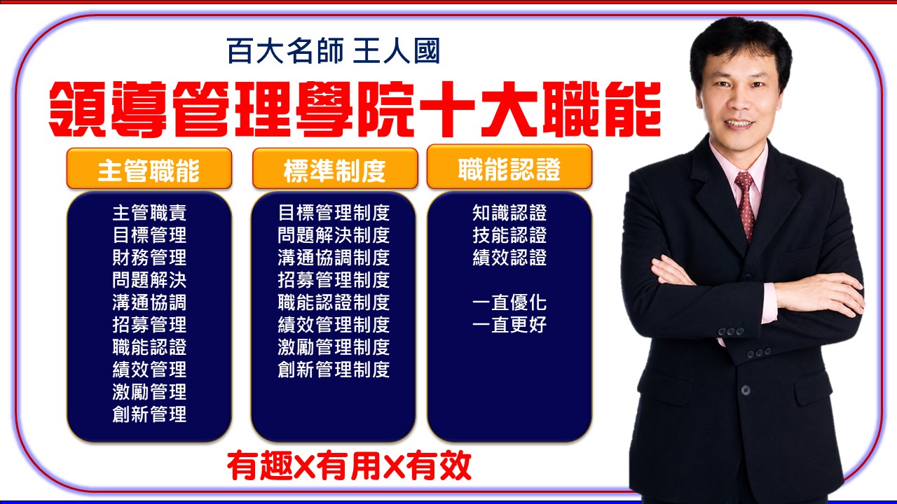 主管領導職責與部屬培育技巧－建立當責團隊【05/13】_1