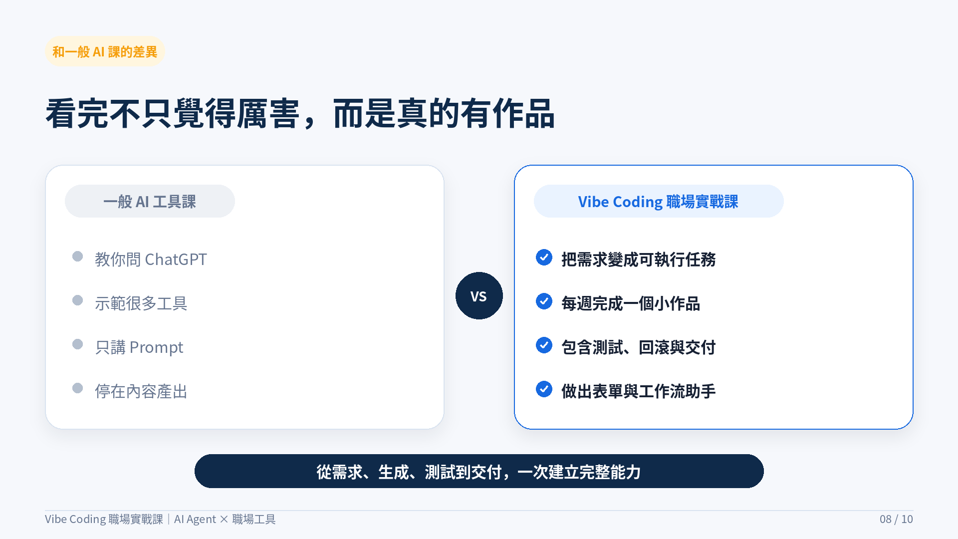 新手 Vibe Coding 職場實戰課：一般上班族也能做出工作工具_2