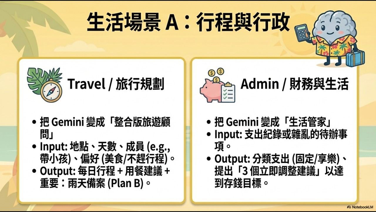 Gemini 職場實戰應用課：不用寫程式也能把工作變快_5