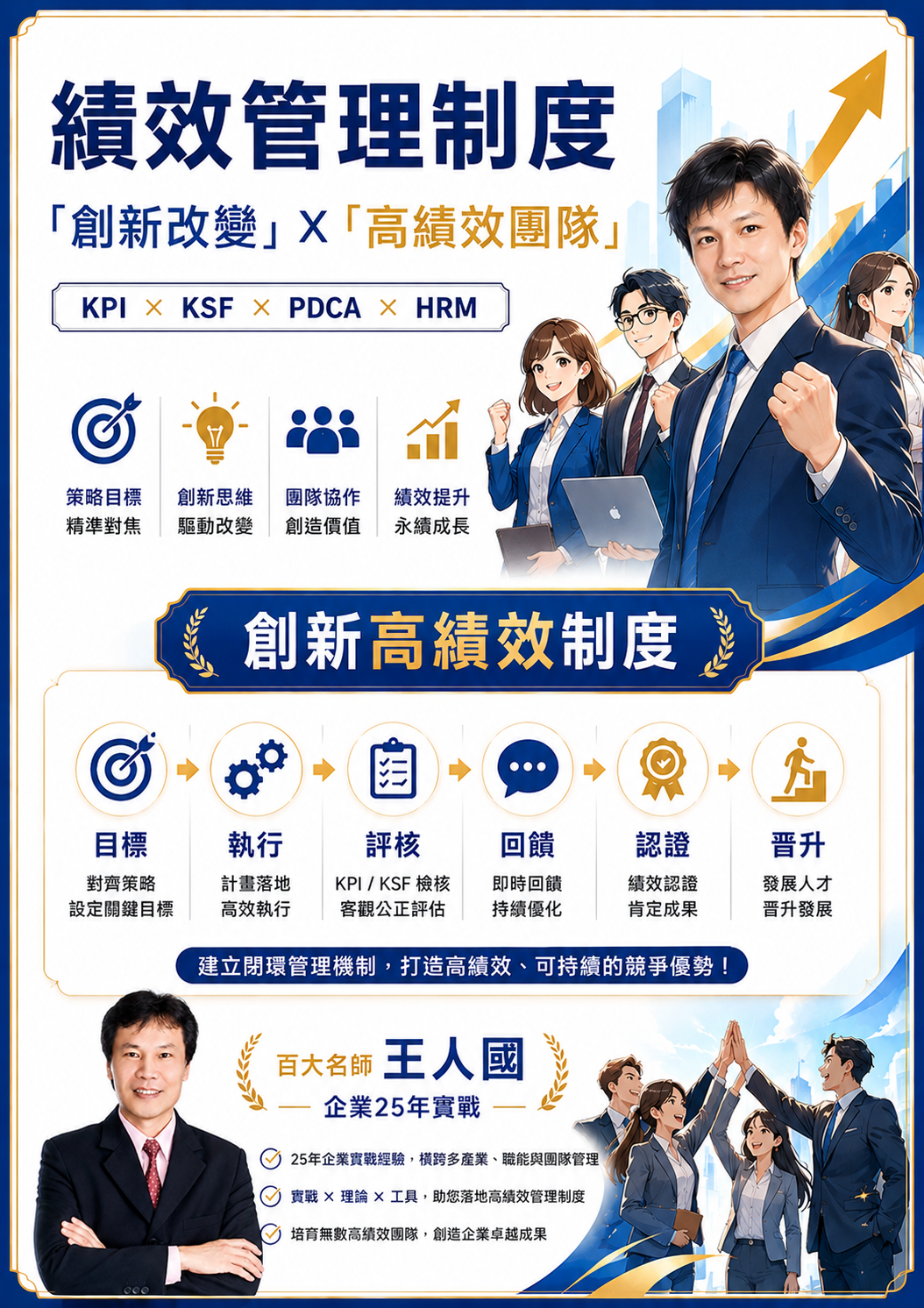 【PMD】創新績效管理制度與績效面談實戰_1