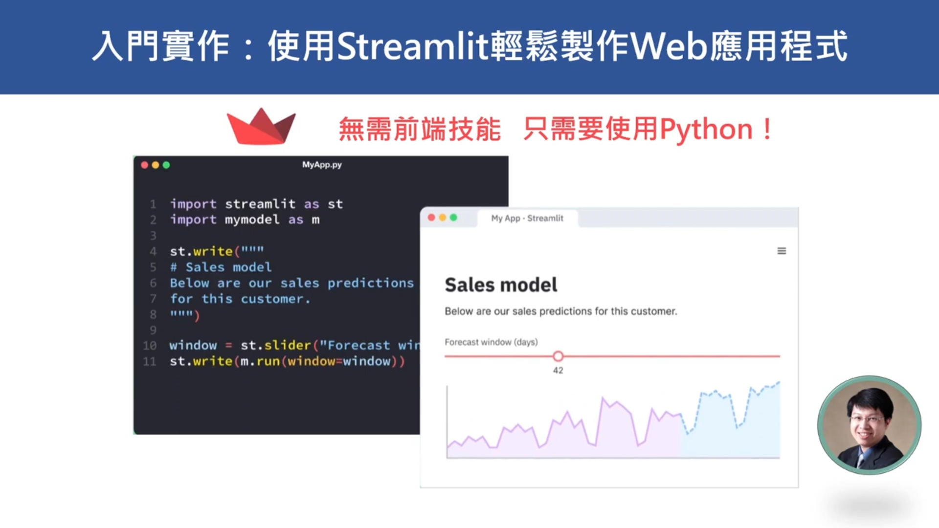 AI工程師必學！打造 Python Web應用程式，零前端經驗也能上手！_1
