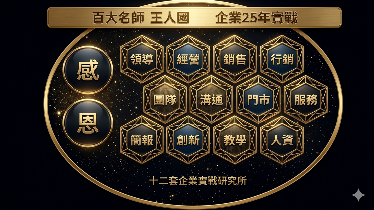 【主管職責】領導管理研究所十堂課(訓練X制度X認證)_5
