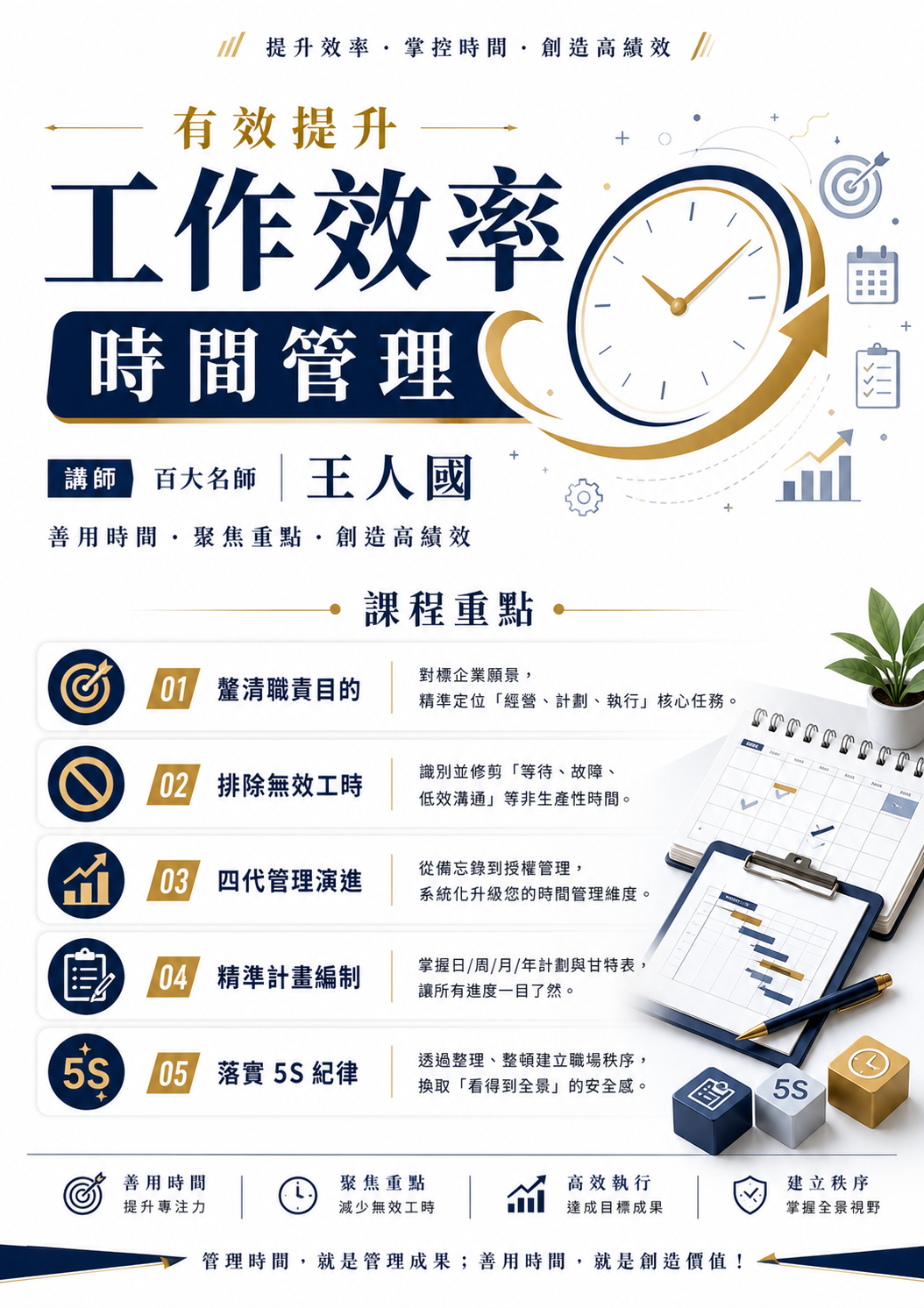 【對快好】時間管理有效提升工作效率_2