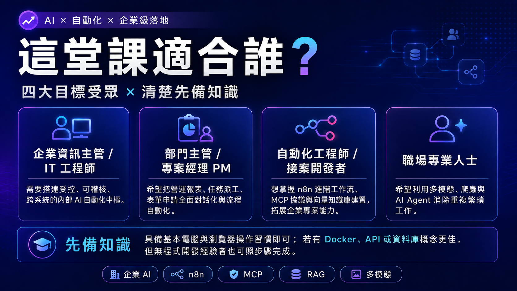 最強企業AI工作流進階：n8n 打造企業內部Chat Hub、MCP與專題實戰_5