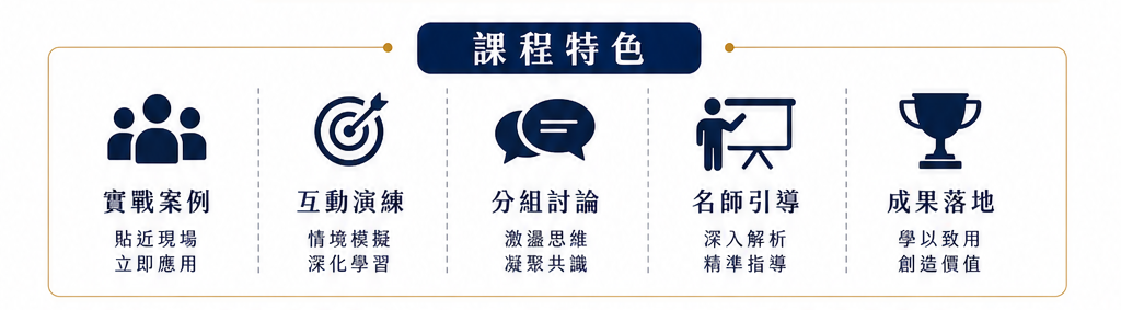 【有備而來】 漏斗式高共識 會議管理_1