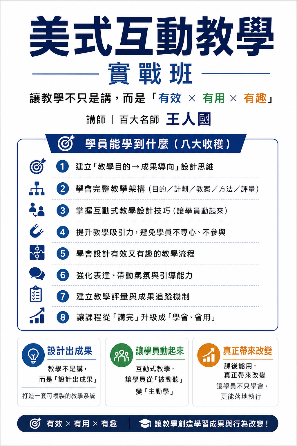 【超級口碑】企業內部講師訓練-美式互動教學實戰營(成果導向教學)_2
