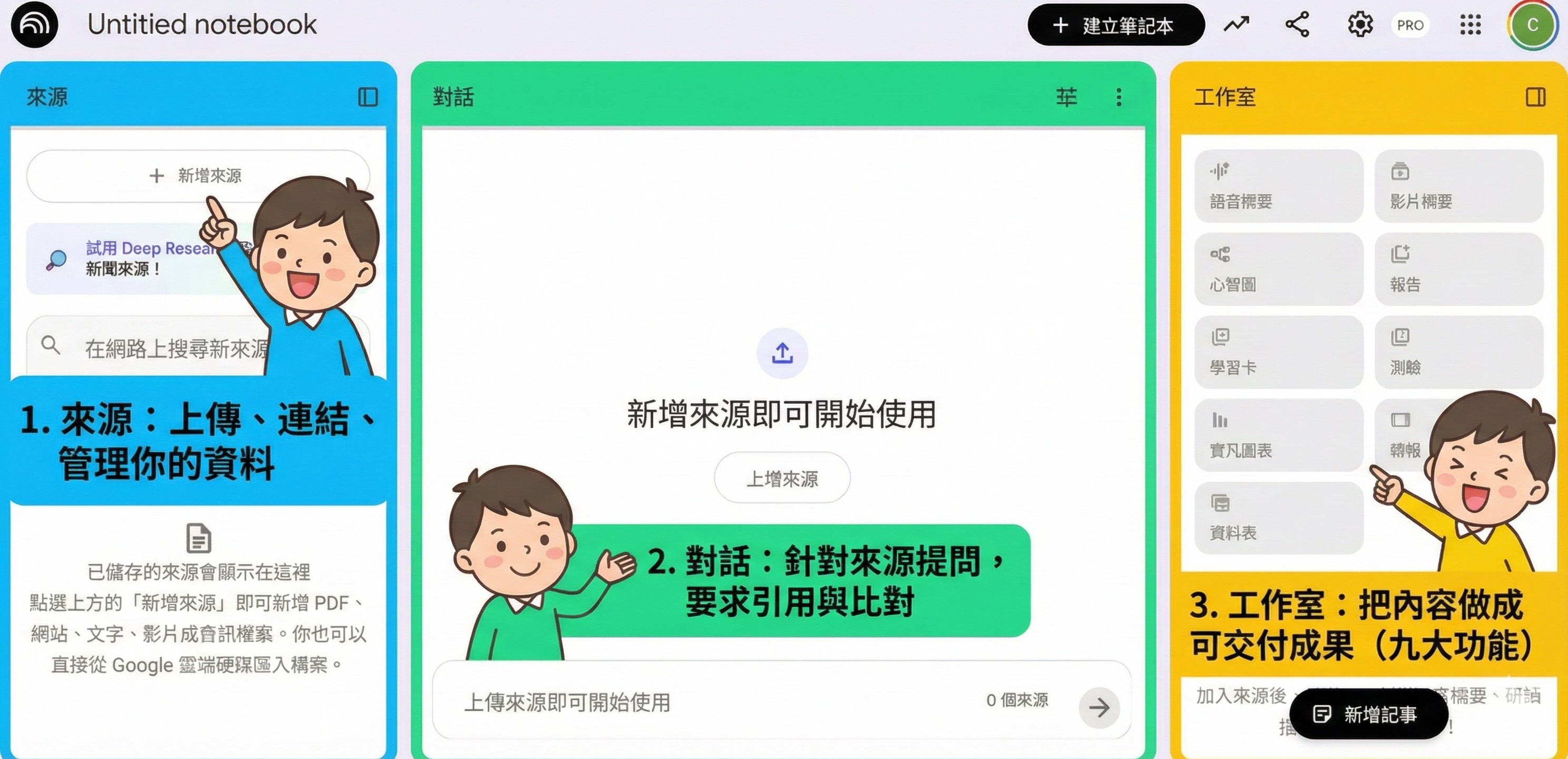 一次搞定NotebookLM入門到進階：情境整合，把功能變成可交付成果_3