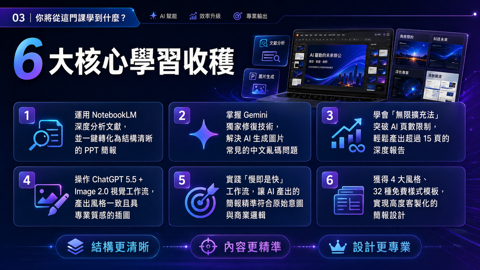 ChatGPTxGemini AI 簡報高效工作術：從自動架構到視覺美化！_2