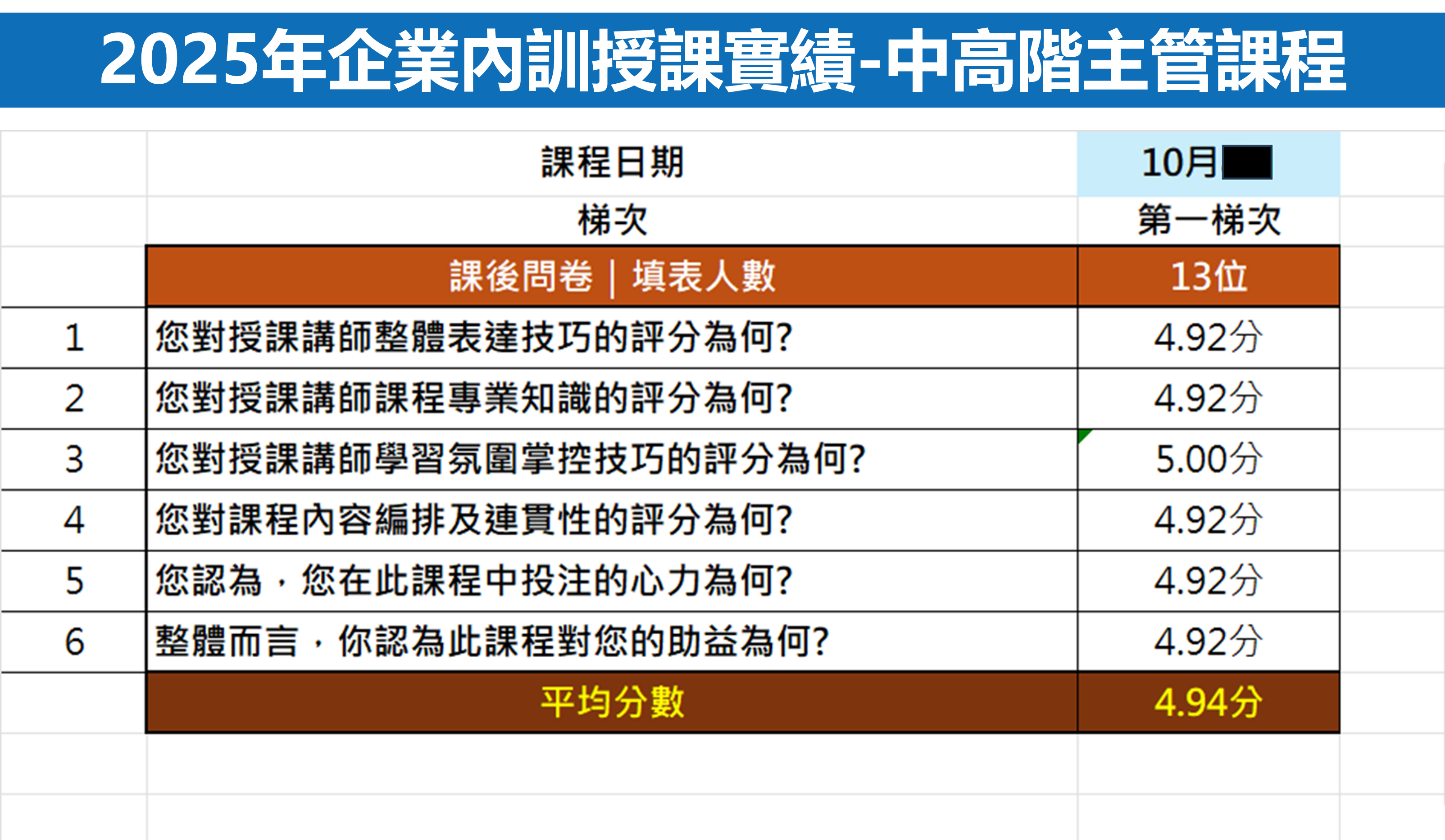 高效會議管理與溝通技巧_5