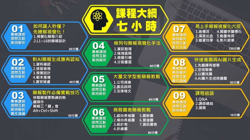 打造AI時代的簡報視覺設計力_1