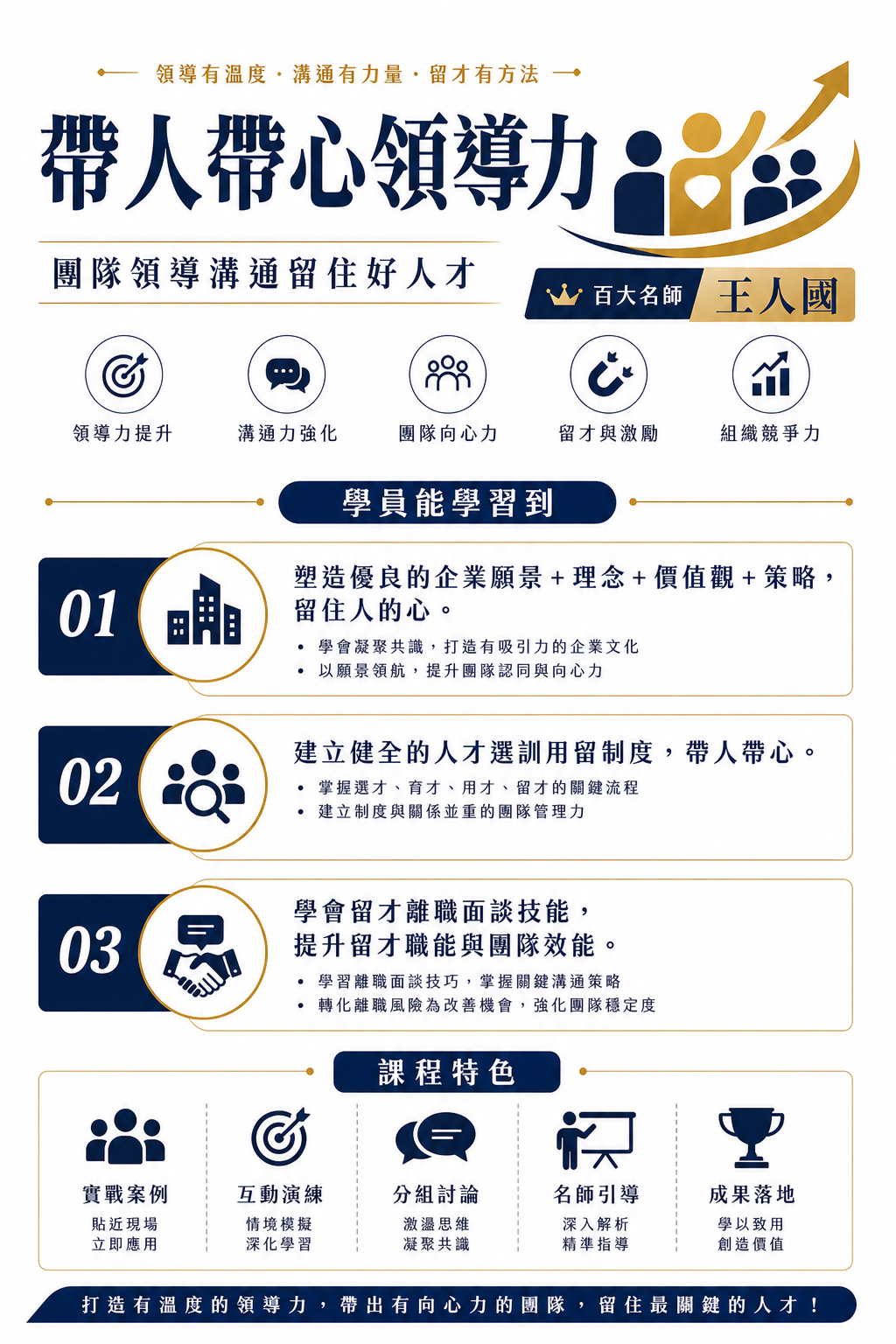 【帶人帶心領導力】團隊領導溝通留住好人才_2