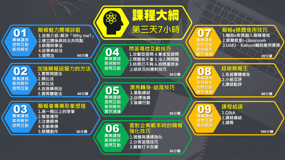 打造AI時代的全方位專業簡報力（含電腦實作-21小時版）_3