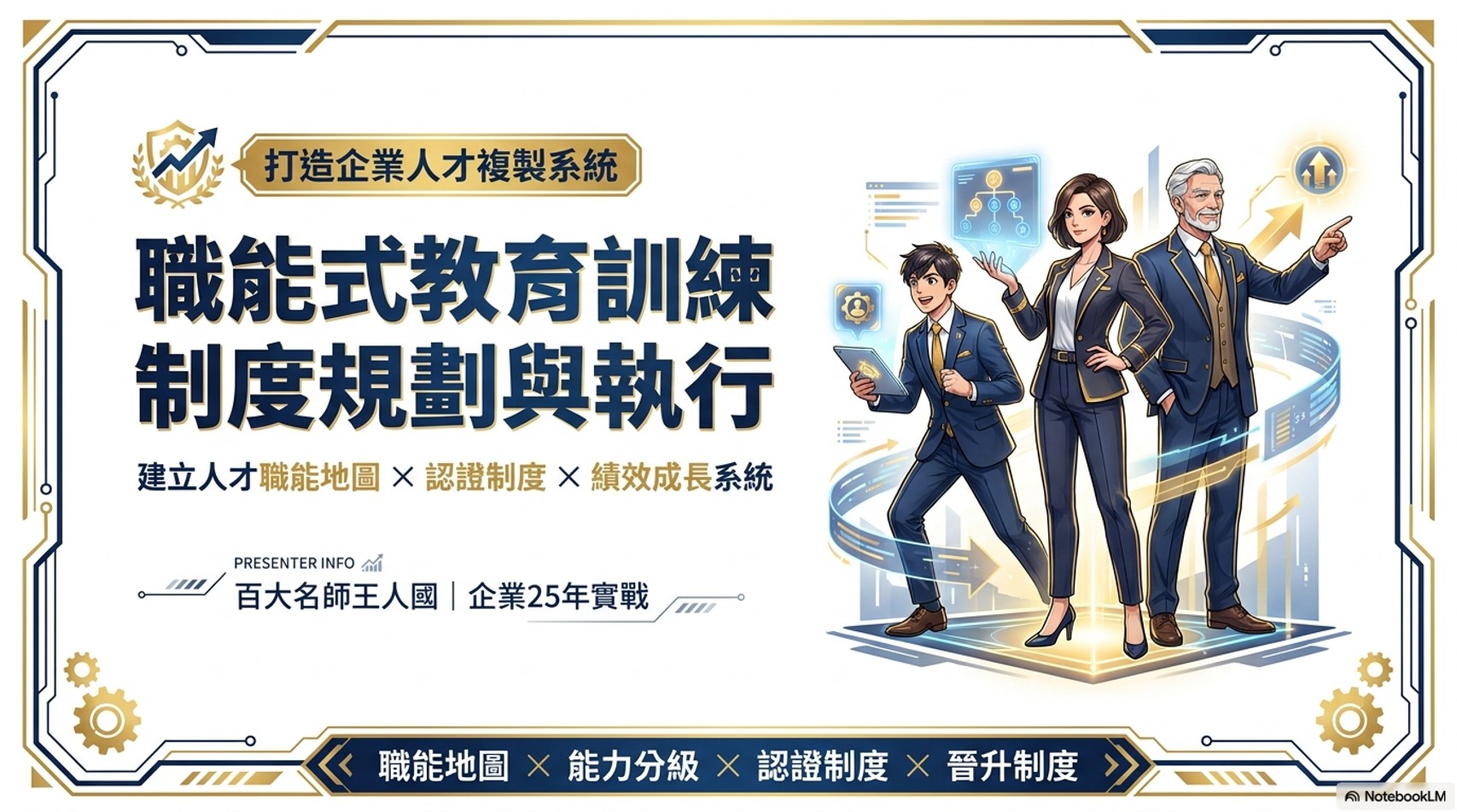 職能教育訓練制度規劃與執行_1