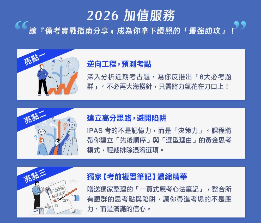 iPAS AI應用規劃師衝刺班｜速攻考點 × 模擬實戰 × GPT刷題攻略_1