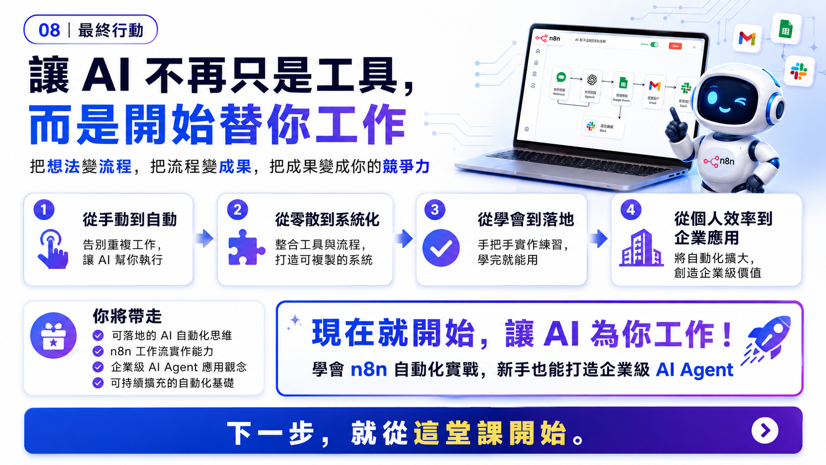 從零打造企業級AI自動化：n8n+AI Agent實戰全攻略，成為無可取代的人才_2