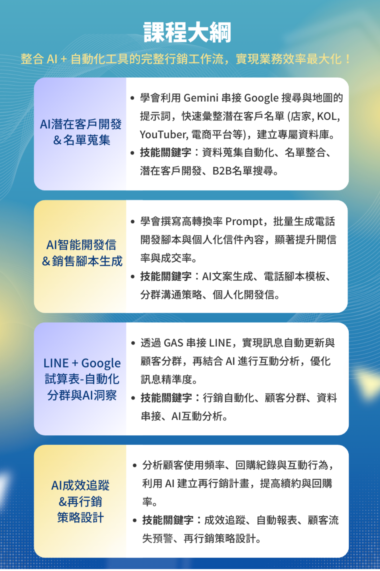 AI行銷獲客力實戰課：陌生開發  x  Line x 試算表自動化 x 成交追蹤_4