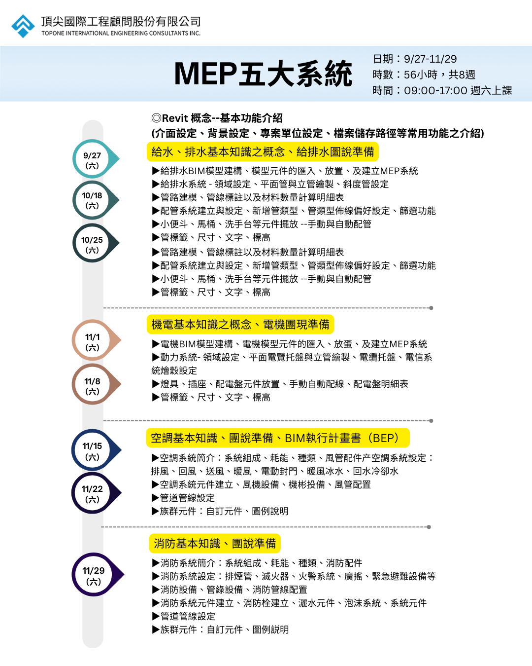 線上遠距】MEP五大系統-給排水、機電、空調、消防｜刷卡分期0利率－Revit課程│104課程中心