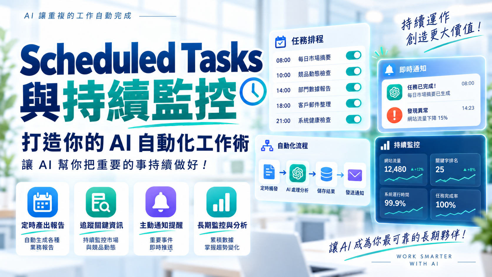 ChatGPT AI 職場全能實戰班：從提問到交付，打造你的高效工作流_8