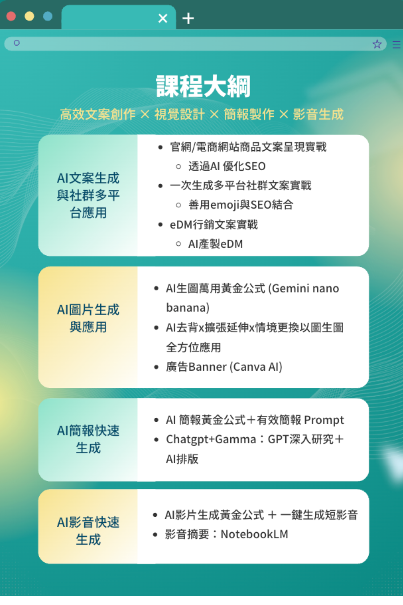 AI內容企劃力實戰課｜高效文案創作 × 視覺設計 × 簡報製作 × 影音生成_4