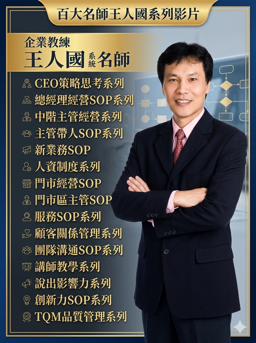 【創新思維】創新力十大SOP_1