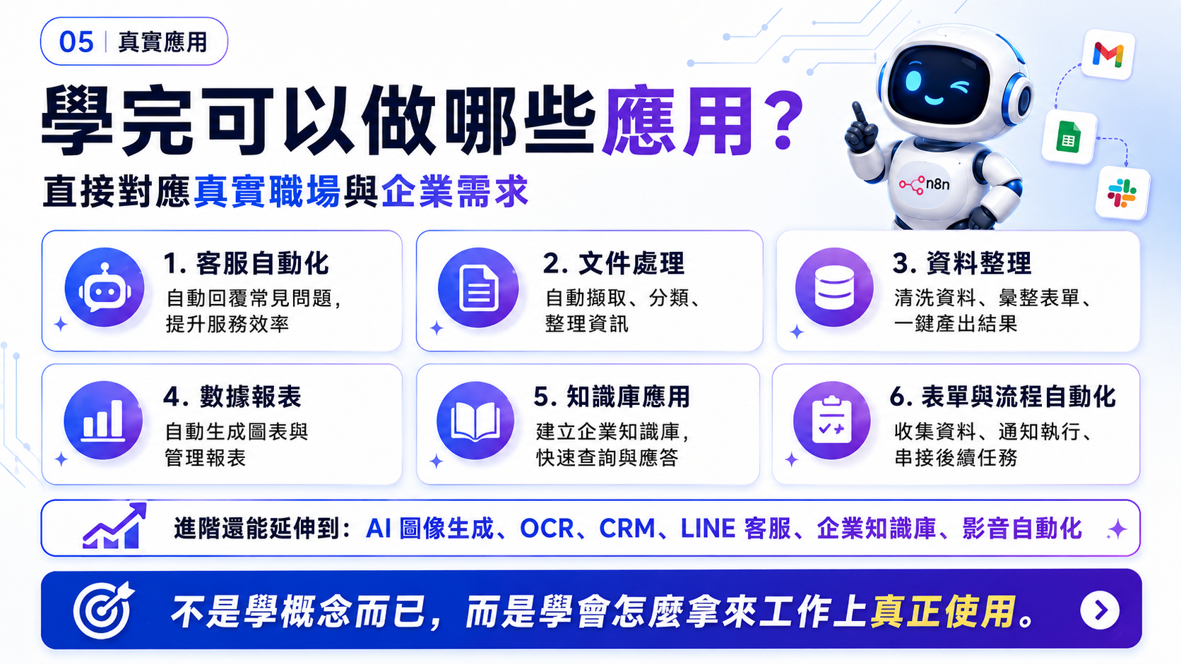 從零打造企業級AI自動化：n8n+AI Agent實戰全攻略，成為無可取代的人才_2