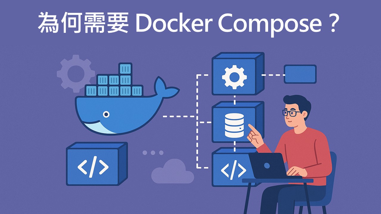Docker入門到精通：新手開發者的必修容器技術！比你想像的更容易學！_4
