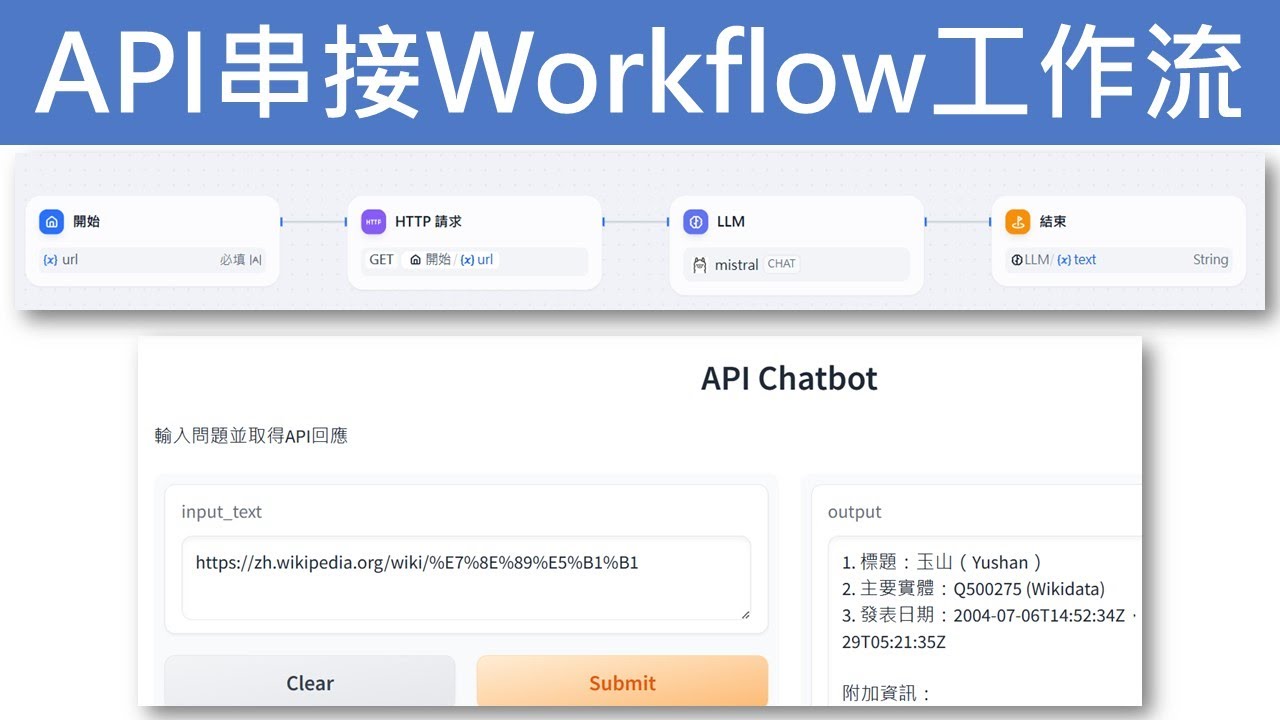 企業AI落地應用快速入門到進階：Dify AI零代碼打造智能AI助手_3
