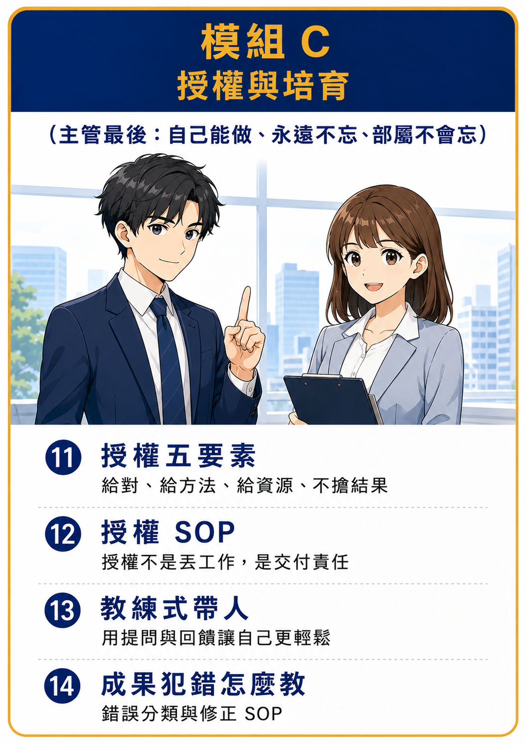 新任主管帶人SOP-新人授權與培育_1