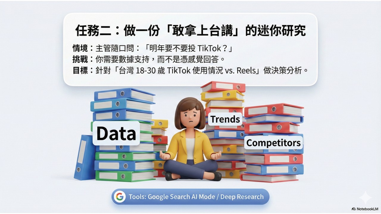 AI賦能新職涯：掌握 Gemini 22個實作情境，成為不可替代的高效人才！_2