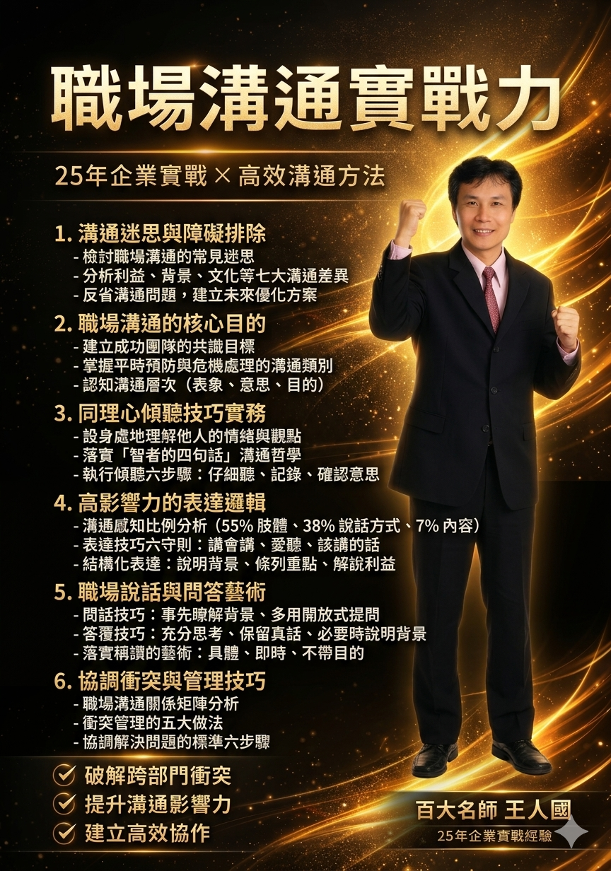 【同理心】高效團隊溝通同理心衝突管理實戰_3
