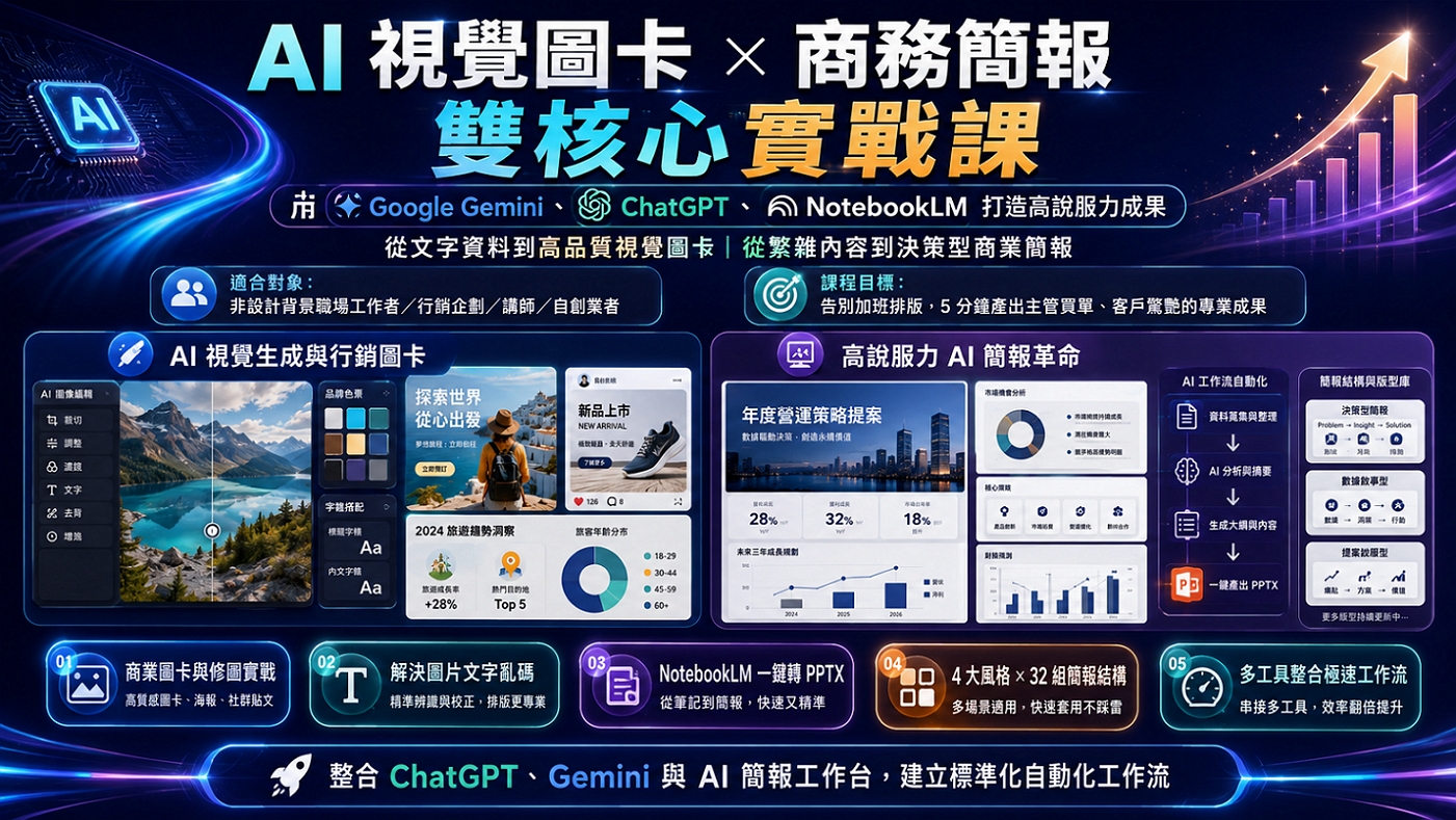 AI 視覺與簡報工作流：Gemini × ChatGPT 打造高說服力商業圖文_1