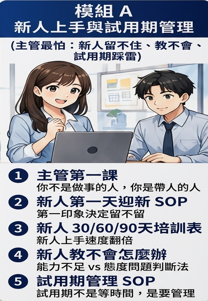 新任主管帶人SOP-新人上手試用期管理_1