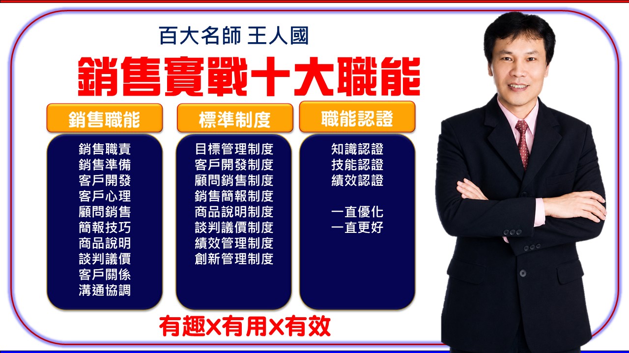 【業務銷售】提高新客戶開發成功率_1