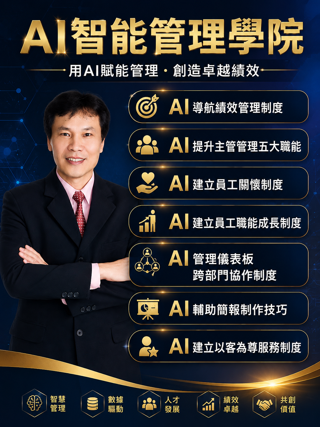 AI時代主管管理力：用AI提升決策、效率與團隊績效_1