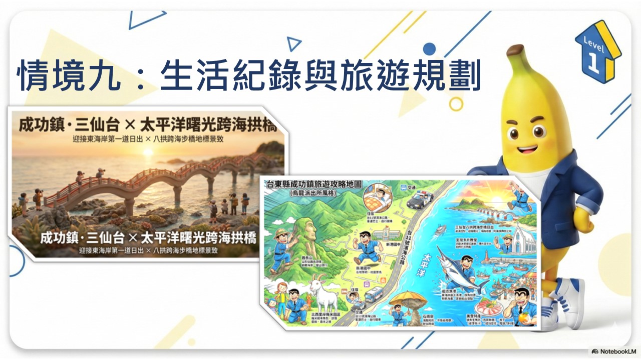 Gemini職場實踐：AI視覺說服力Nano BananaXWhisk應用實戰_9