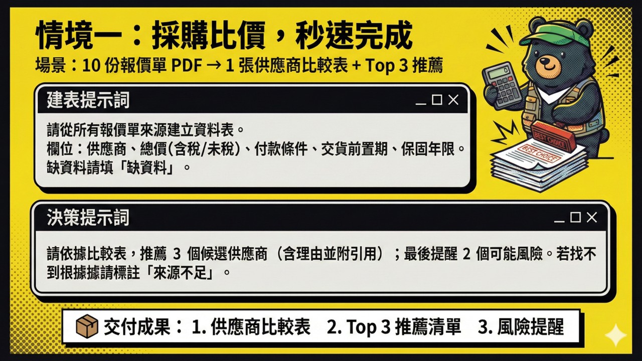 一次搞定NotebookLM入門到進階：情境整合，把功能變成可交付成果_6