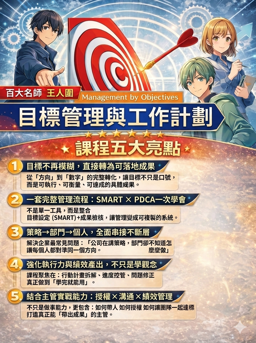 【OKR】目標管理與工作計畫_1