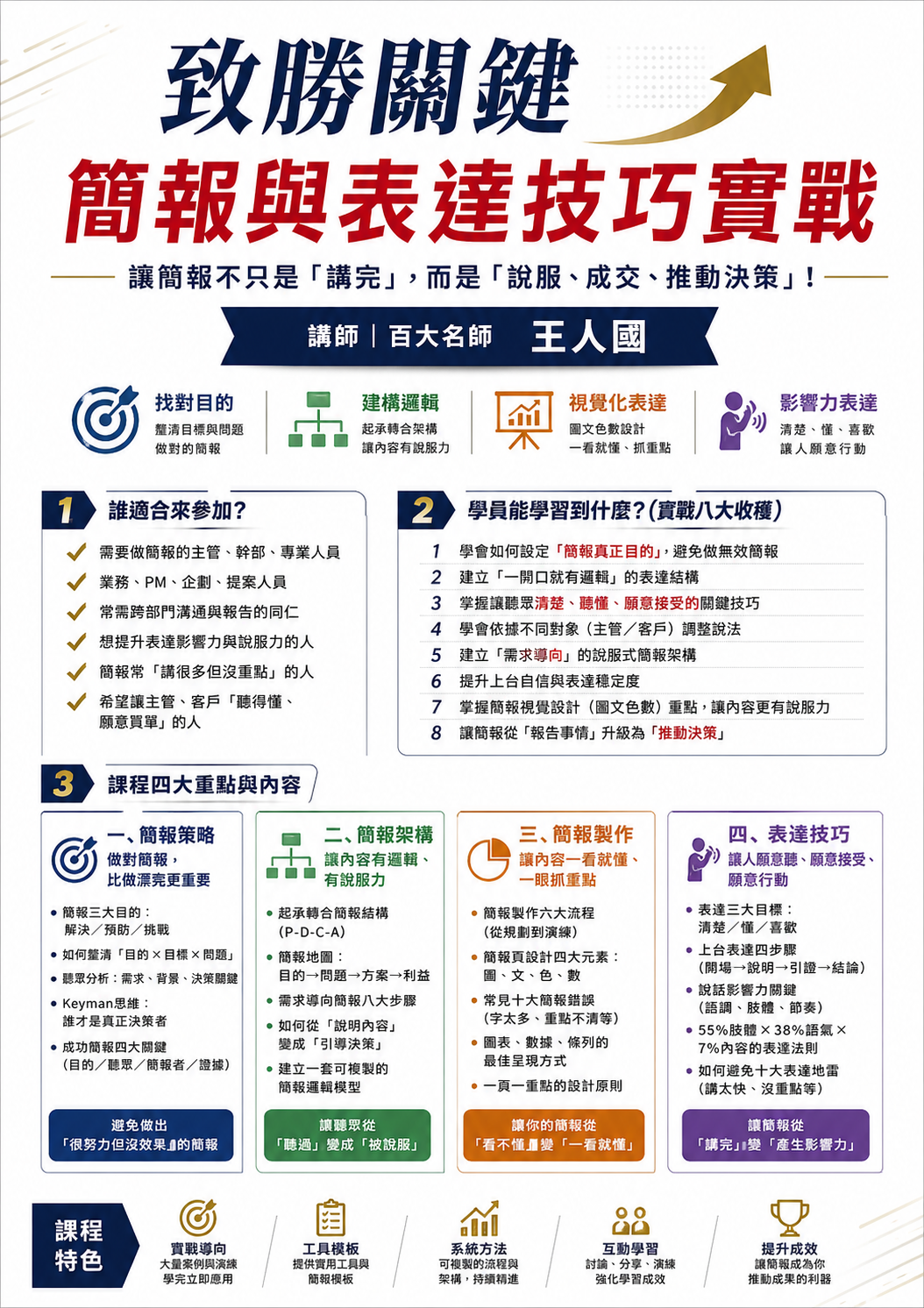 致勝關鍵簡報與表達技巧實戰_1