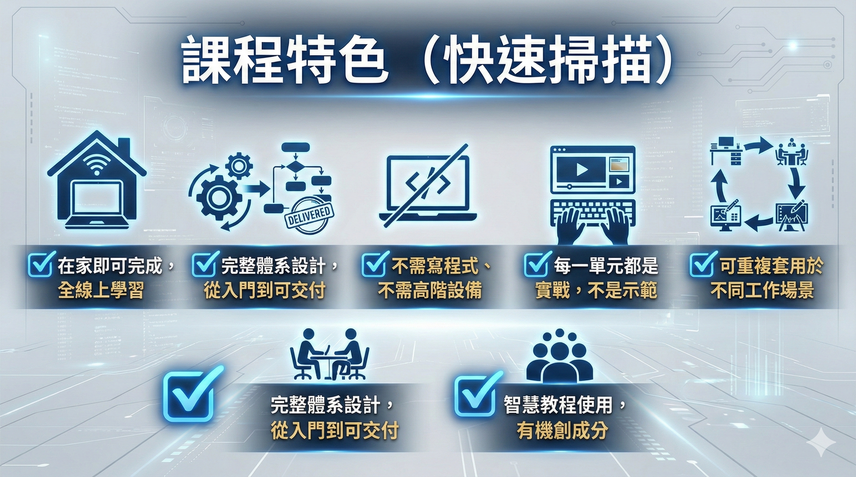 職場後半場的翻盤武器：Google AI 全實戰(創造被動收入的必備技能)_8