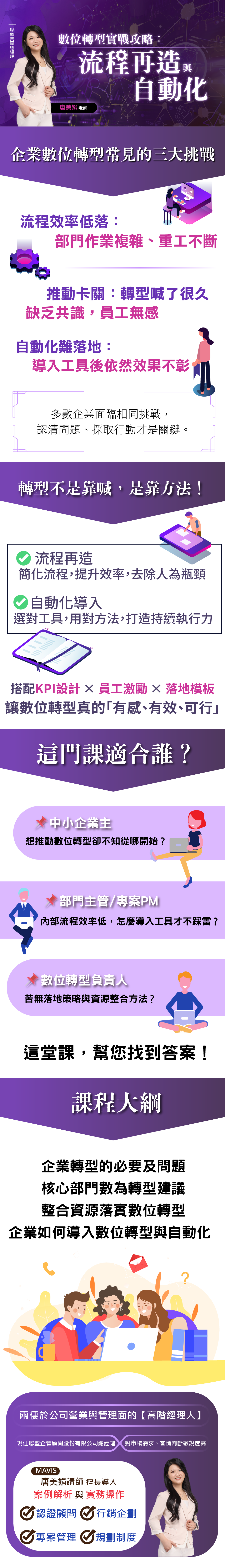 數位轉型實戰攻略：流程再造與自動化_1