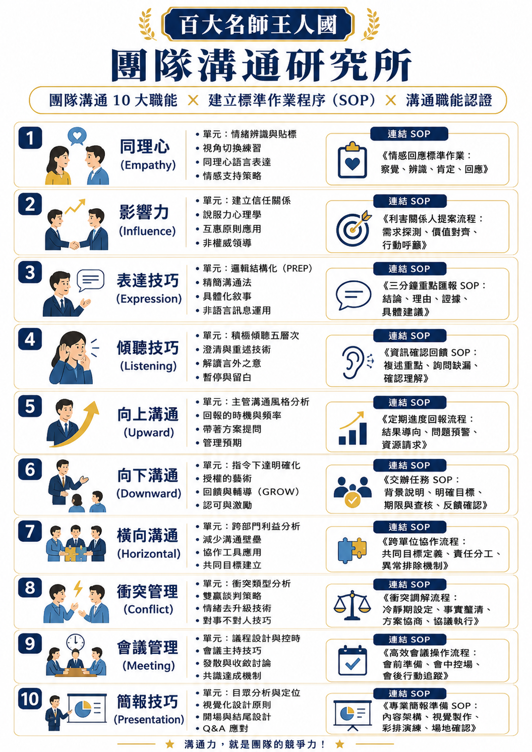 從X到Z-跨世代溝通力_2